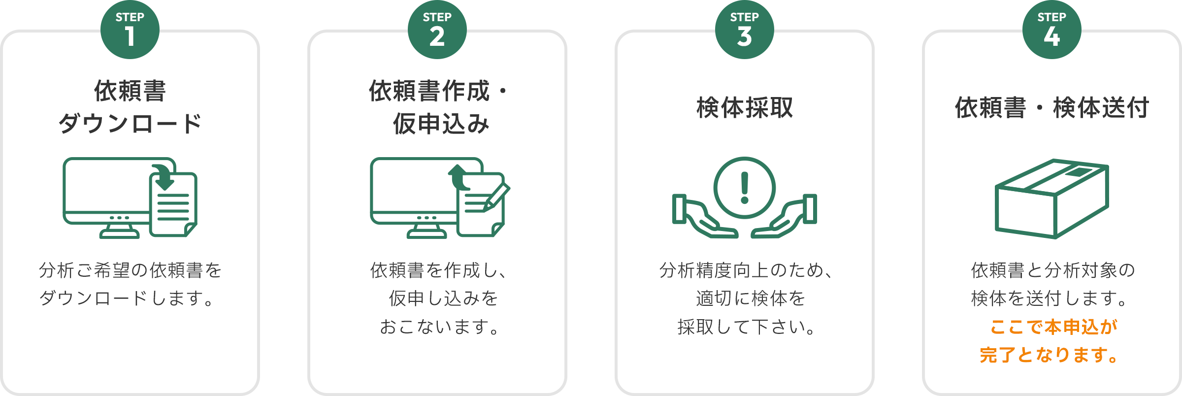 STEP1 依頼書ダウンロード 分析ご希望の依頼書をダウンロードします。STEP2 依頼書作成・仮申込み 依頼書を作成し、仮申し込みをおこないます。STEP3 検体採取 分析精度向上のため、適切に検体を採取して下さい。STEP4 依頼書・検体送付 依頼書と分析対象の検体を送付します。ここで本申込が完了となります。