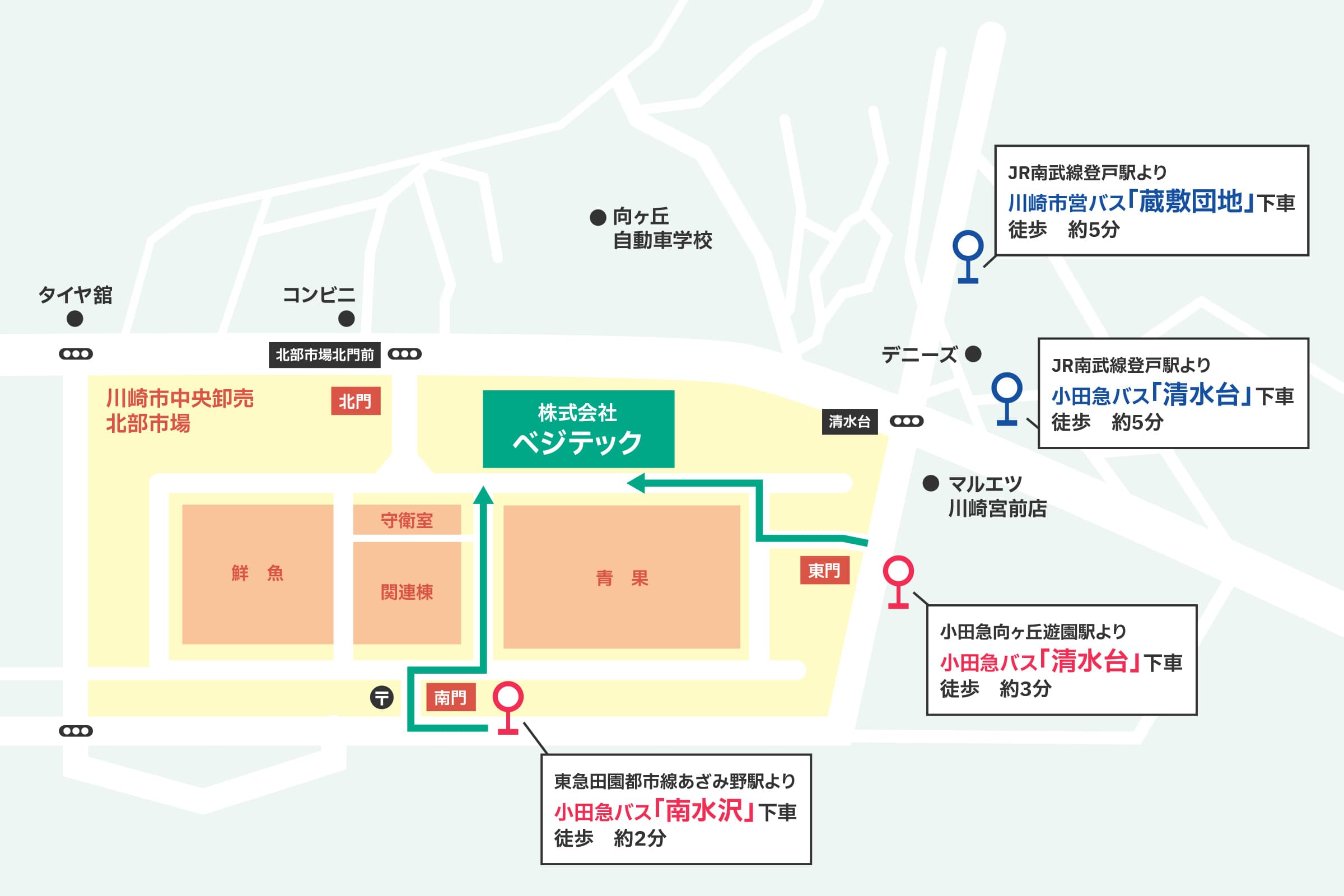 アクセスマップ