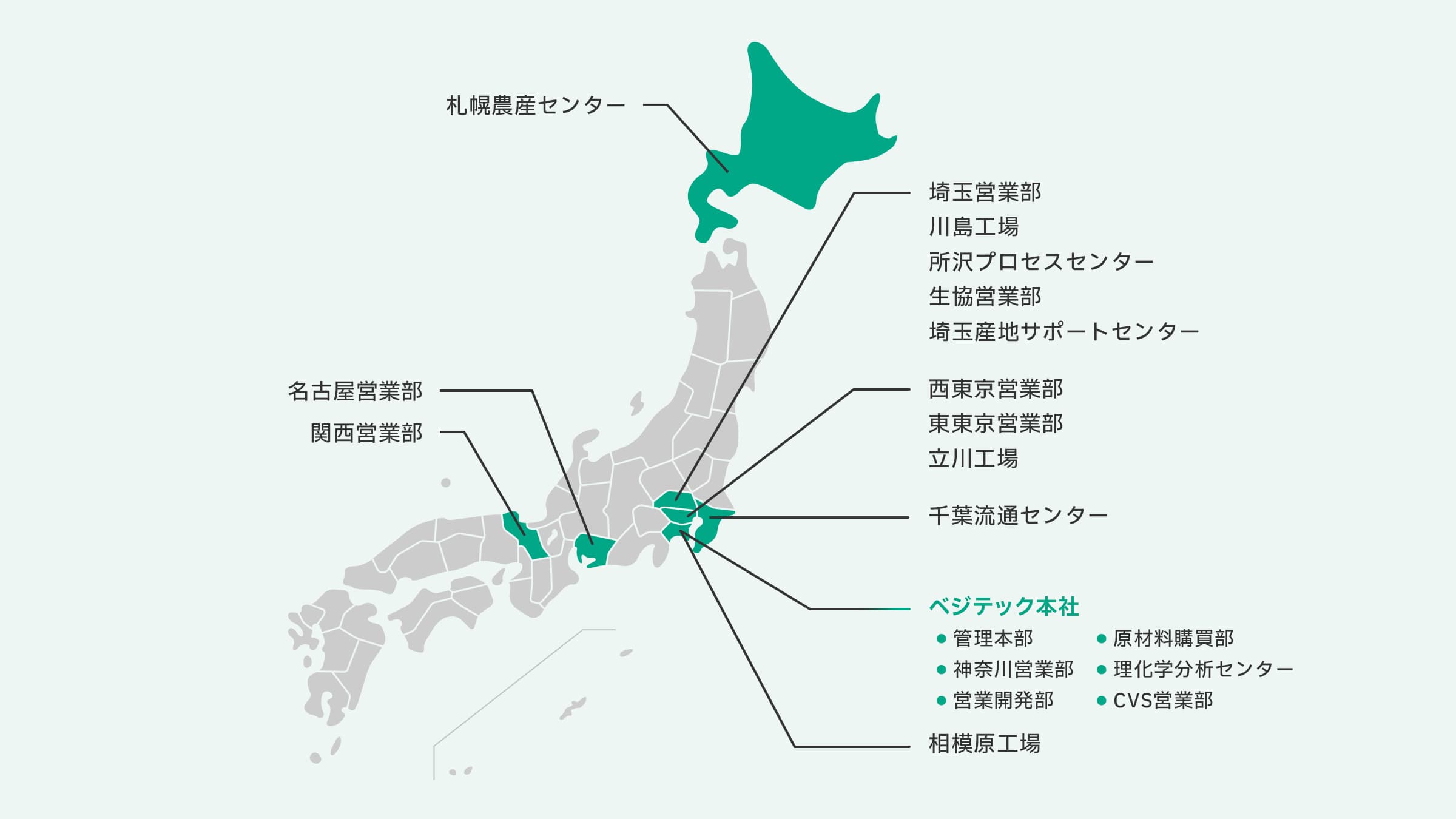 事業所一覧地図