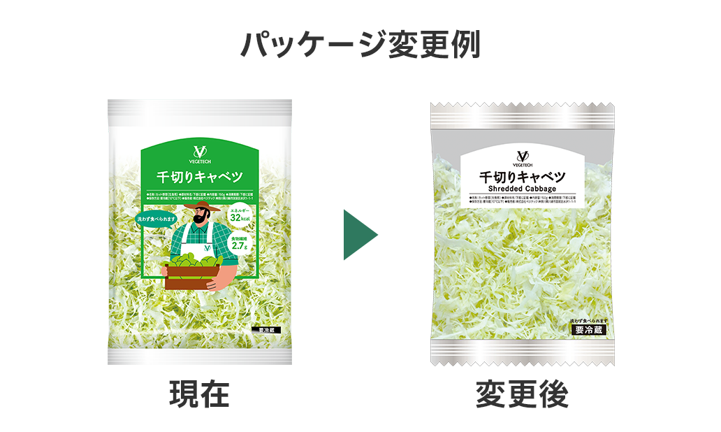外装パッケージのデザイン変更の例
